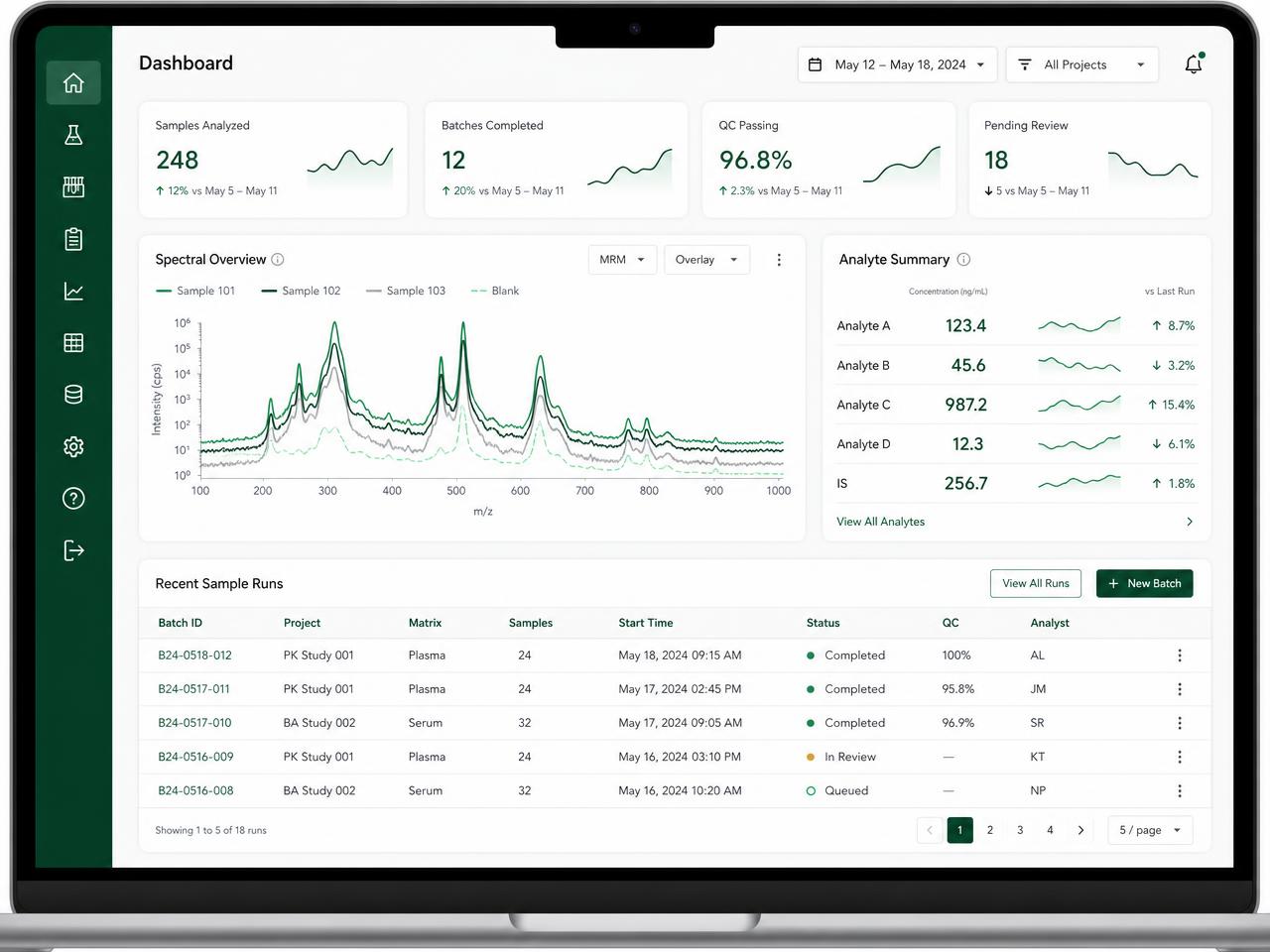 Quantabia Cloud workspace UI